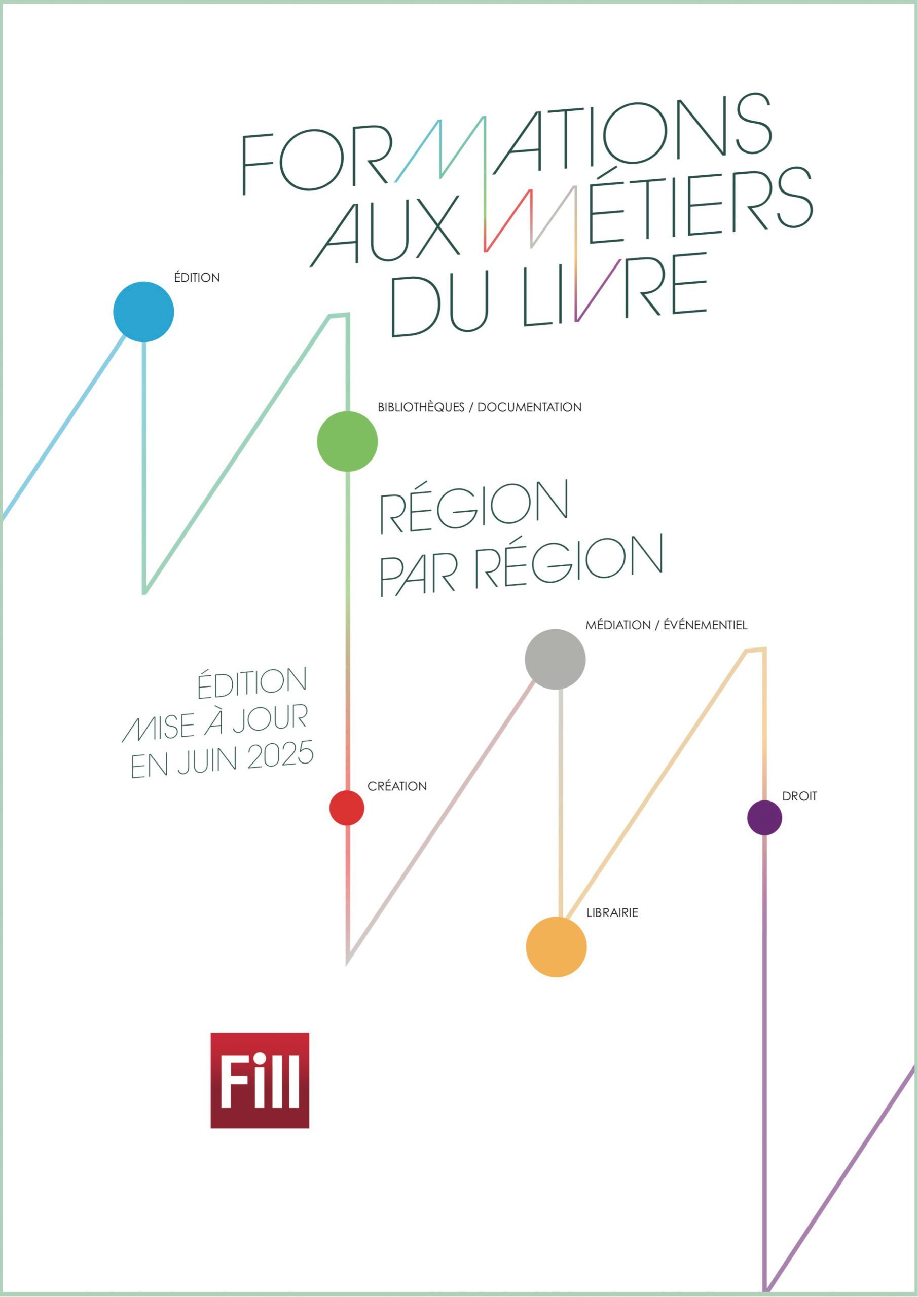 Répertoire formations FILL