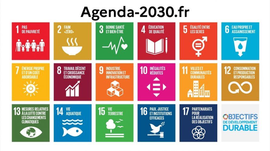 Agenda2030